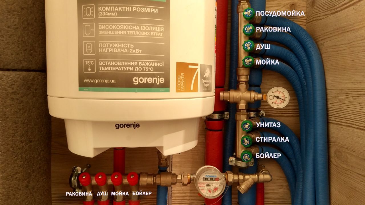 Фотография 10